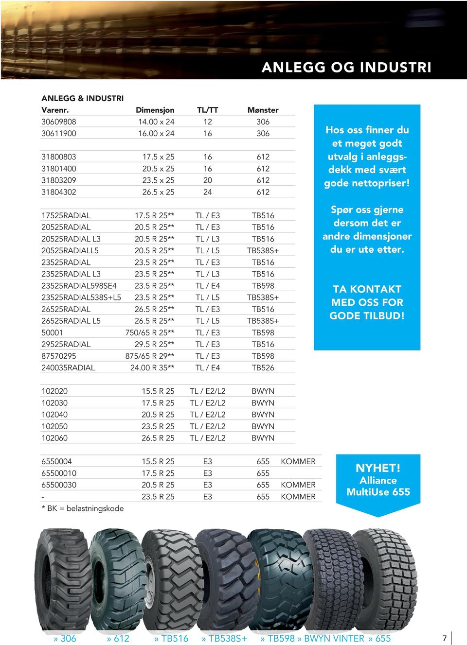 5 R 25** TL / L5 TB538S+ 23525RADIAL 23.5 R 25** TL / E3 TB516 23525RADIAL L3 23.5 R 25** TL / L3 TB516 23525RADIAL598SE4 23.5 R 25** TL / E4 TB598 23525RADIAL538S+L5 23.