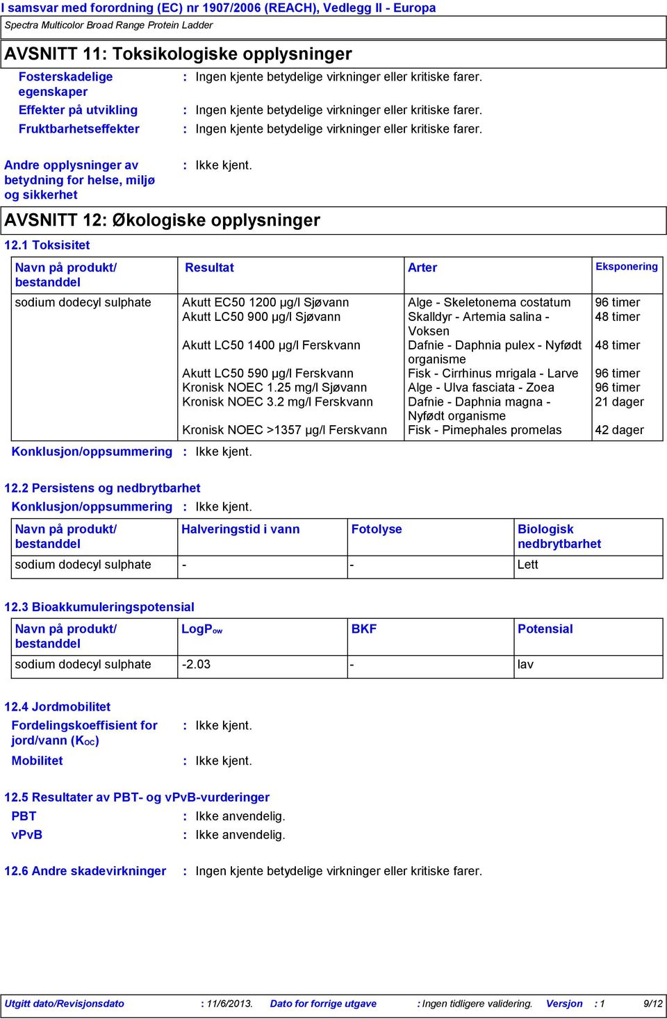 Ingen kjente betydelige virkninger eller kritiske farer. Ingen kjente betydelige virkninger eller kritiske farer.