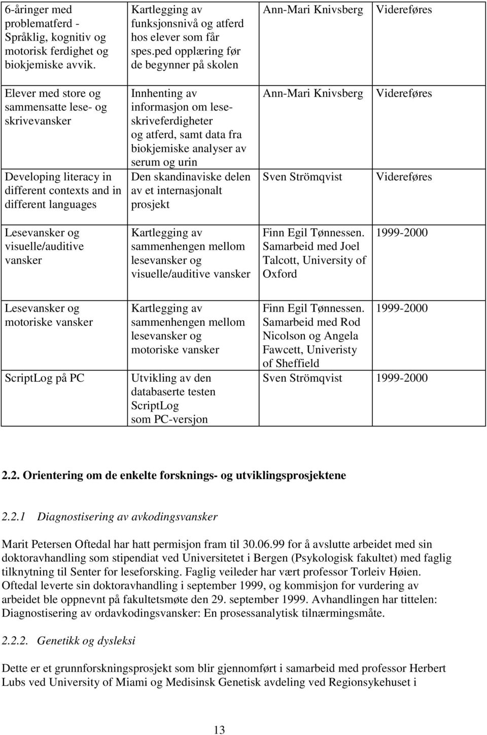 Innhenting av informasjon om leseskriveferdigheter og atferd, samt data fra biokjemiske analyser av serum og urin Den skandinaviske delen av et internasjonalt prosjekt Ann-Mari Knivsberg Sven