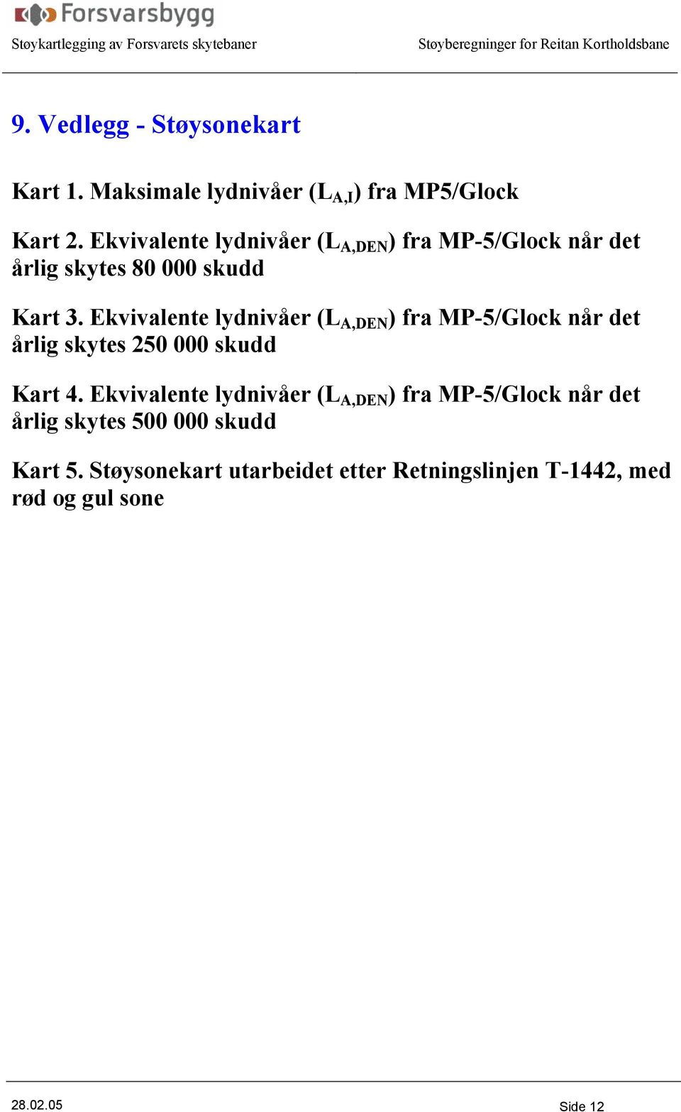 Ekvivalente lydnivåer (L A,DEN ) fra MP-5/Glock når det årlig skytes 250 000 skudd Kart 4.