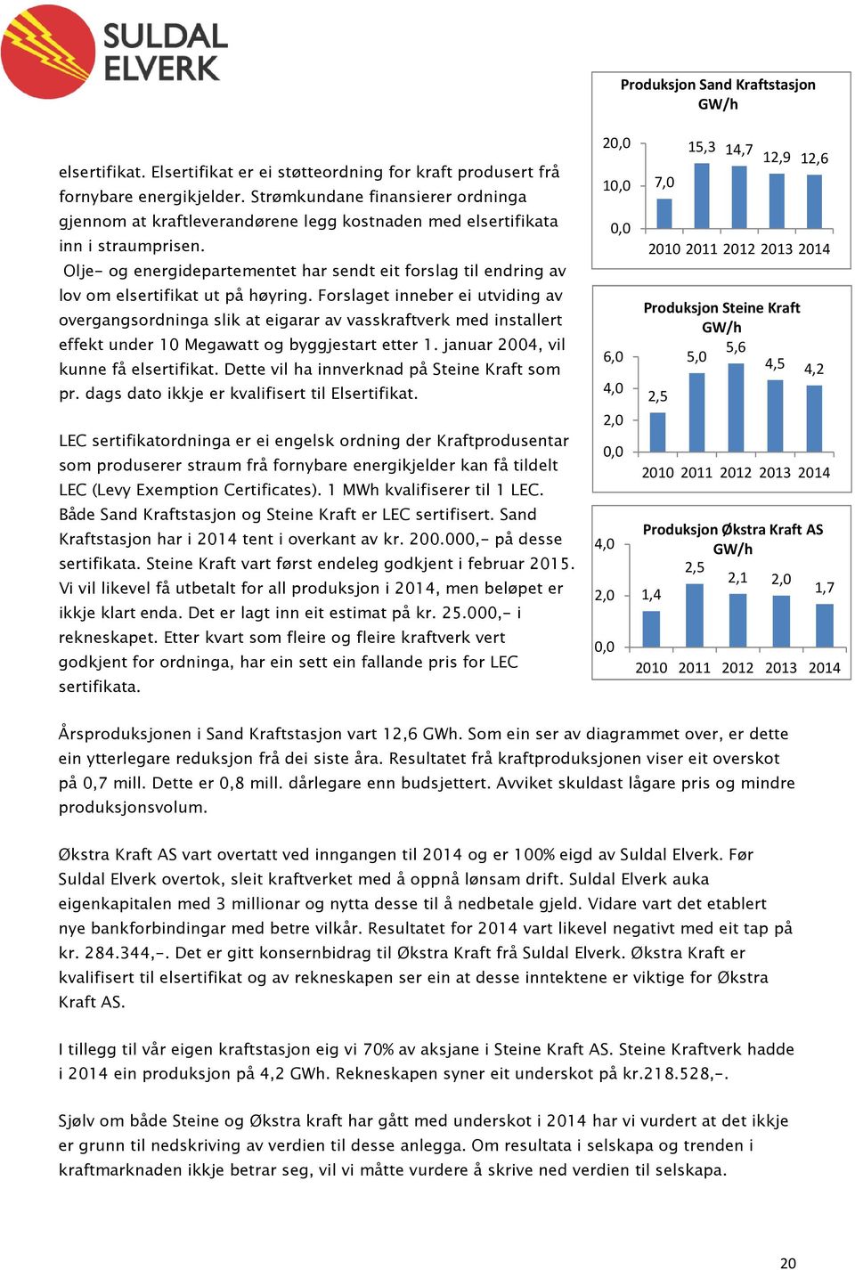 Olje- og energidepartementet har sendt eit forslag til endring av lov om elsertifikat ut på høyring.