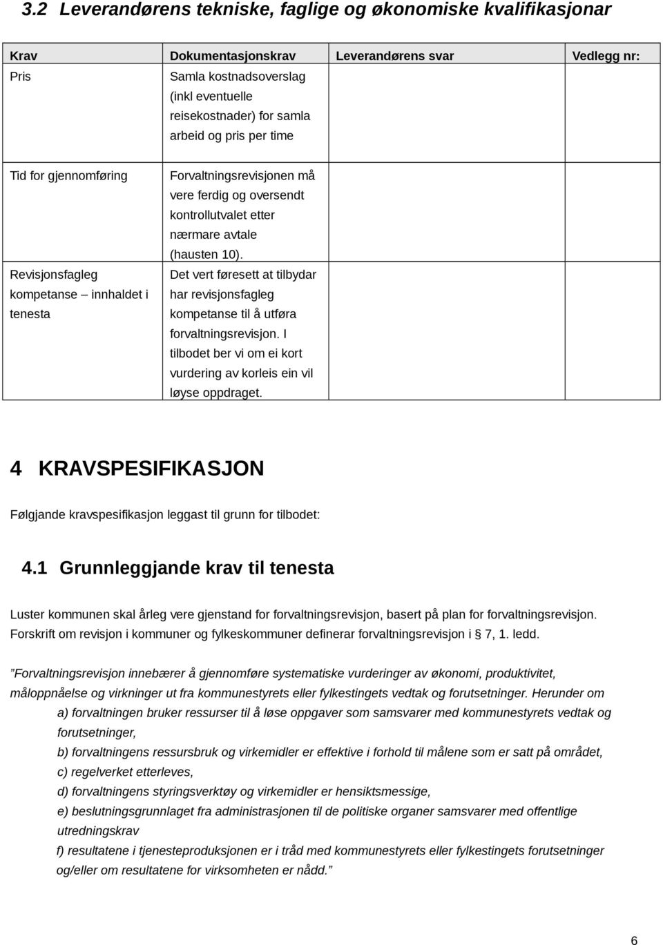 Det vert føresett at tilbydar har revisjonsfagleg kompetanse til å utføra forvaltningsrevisjon. I tilbodet ber vi om ei kort vurdering av korleis ein vil løyse oppdraget.