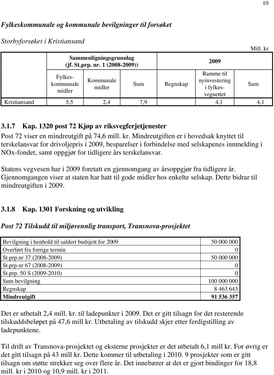 1320 post 72 Kjøp av riksvegferjetjenester Post 72 viser en mindreutgift på 74,6 mill. kr.