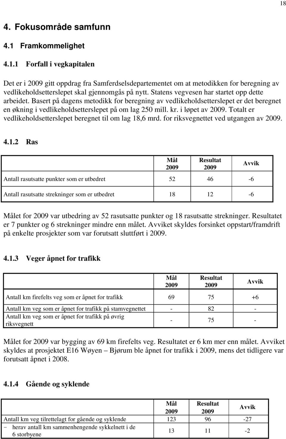 i løpet av. Totalt er vedlikeholdsetterslepet beregnet til om lag 18