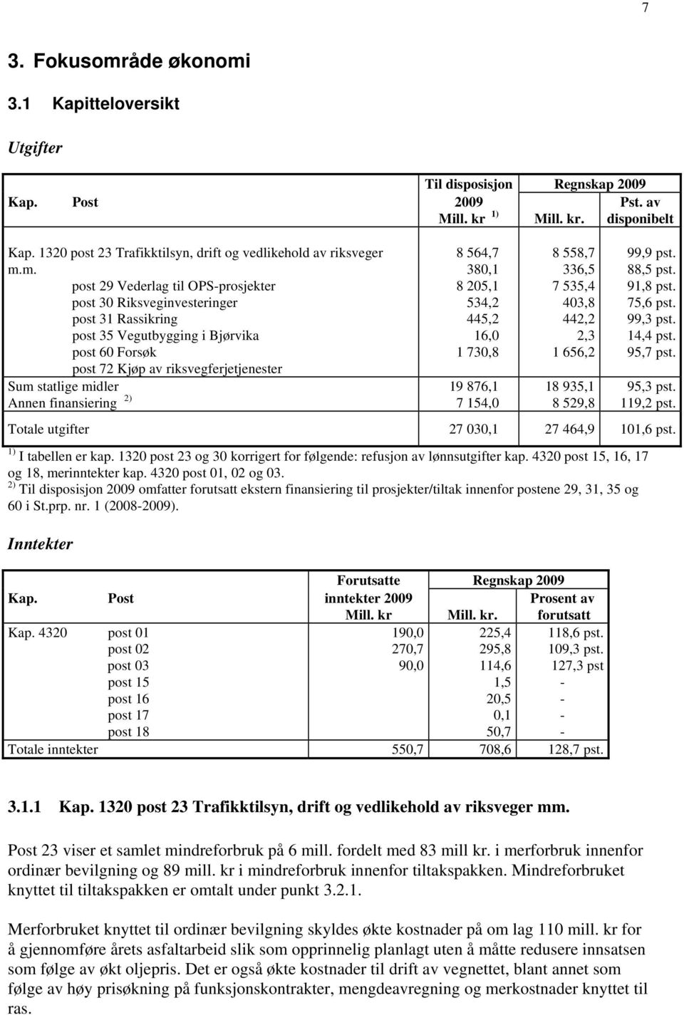 3.1 Kapitteloversikt Utgifter Kap. Post Mill. kr 1) Kap. 1320 post 23 Trafikktilsyn, drift og vedlikehold av riksveger m.