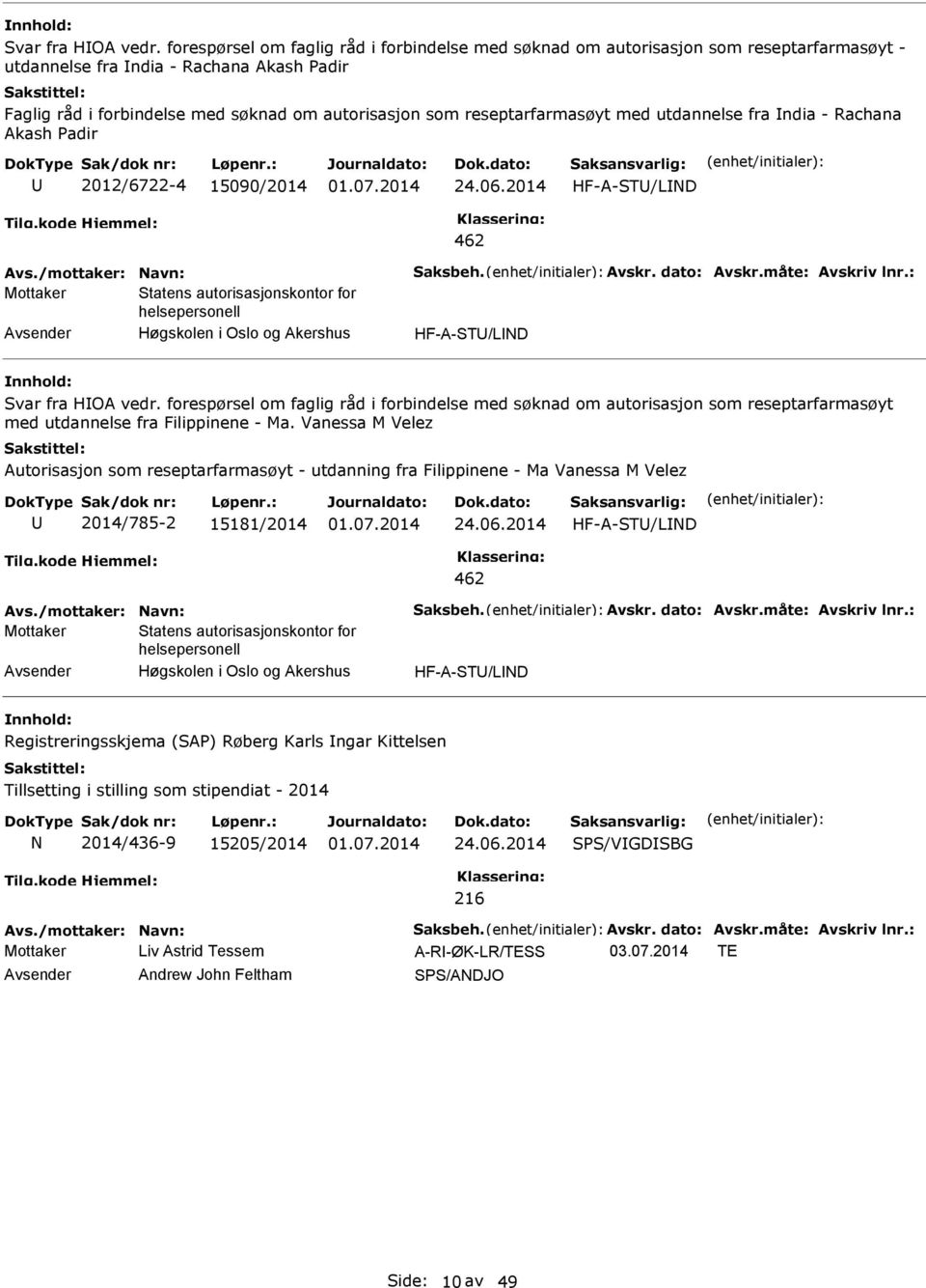 reseptarfarmasøyt med utdannelse fra ndia - Rachana Akash Padir 2012/6722-4 15090/2014 24.06.