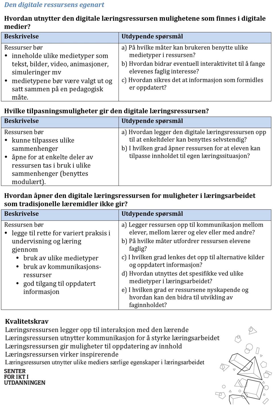 a) På hvilke måter kan brukeren benytte ulike medietyper i ressursen? b) Hvordan bidrar eventuell interaktivitet til å fange elevenes faglig interesse?