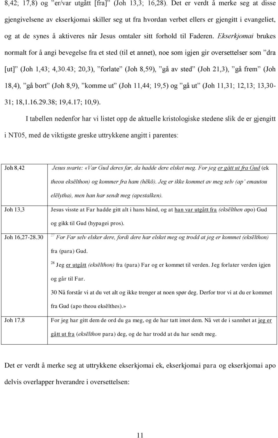 Ekserkjomai brukes normalt for å angi bevegelse fra et sted (til et annet), noe som igjen gir oversettelser som dra [ut] (Joh 1,43; 4,30.