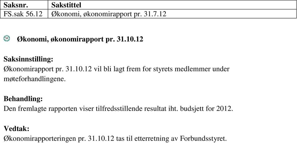 12 Økonomirapport pr. 31.10.