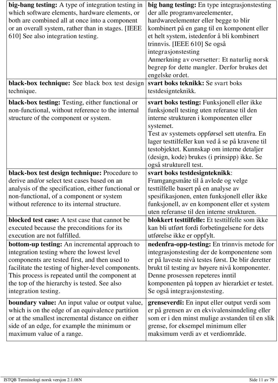 black-box testing: Testing, either functional or non-functional, without reference to the internal structure of the component or system.