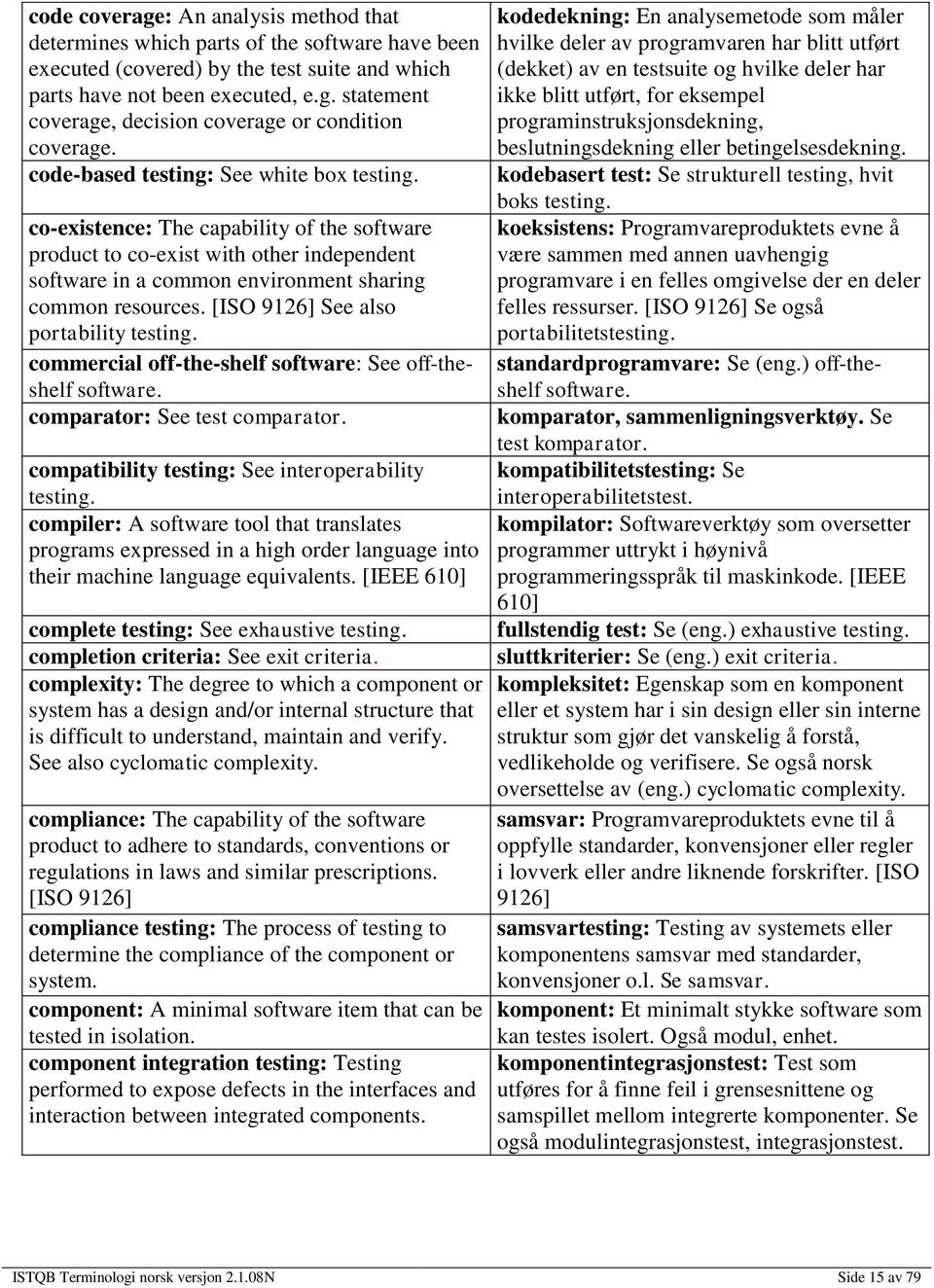 [ISO 9126] See also portability testing. commercial off-the-shelf software: See off-theshelf software. comparator: See test comparator. compatibility testing: See interoperability testing.