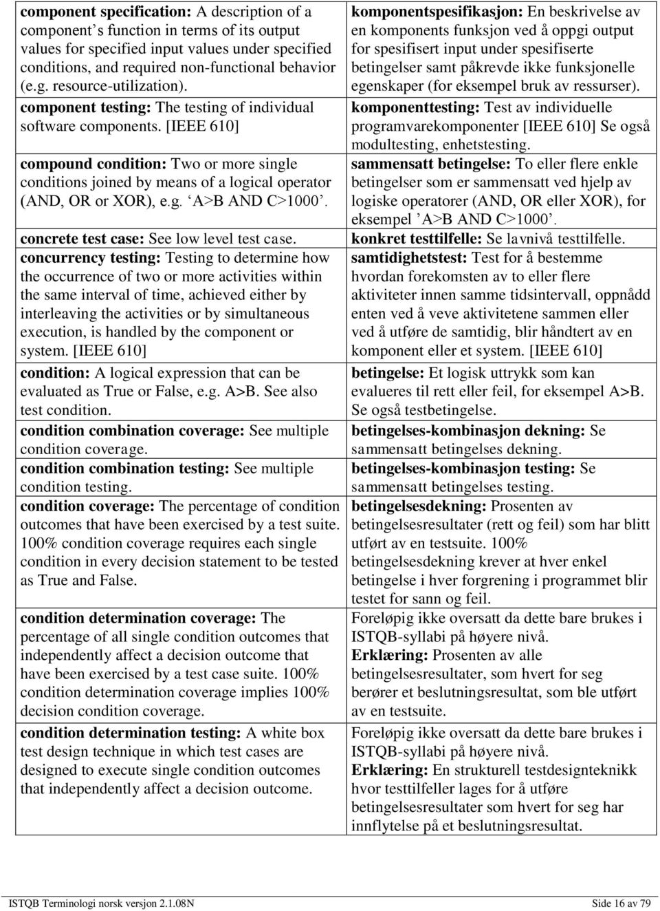 [IEEE 610] compound condition: Two or more single conditions joined by means of a logical operator (AND, OR or XOR), e.g. A>B AND C>1000. concrete test case: See low level test case.