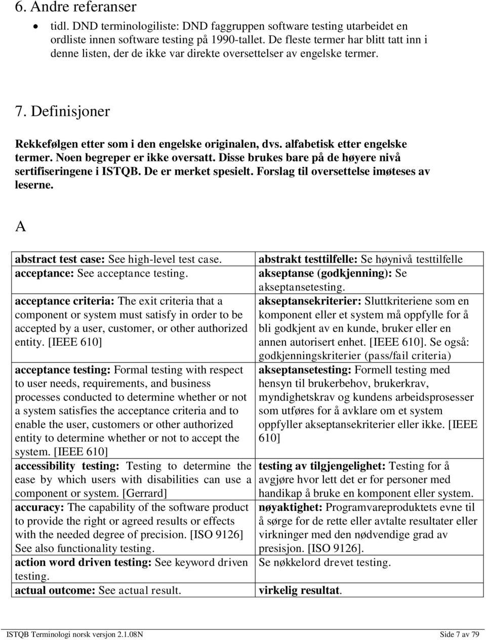 alfabetisk etter engelske termer. Noen begreper er ikke oversatt. Disse brukes bare på de høyere nivå sertifiseringene i ISTQB. De er merket spesielt. Forslag til oversettelse imøteses av leserne.