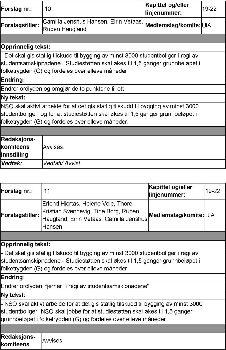 tilskudd til bygging av minst 3000 studentboliger, og for at studiestøtten skal økes til 1,5 ganger grunnbeløpet i folketrygden (G) og fordeles over elleve måneder. Forslag nr.