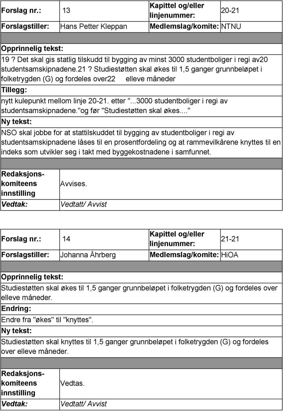 .." NSO skal jobbe for at stattilskuddet til bygging av studentboliger i regi av studentsamskipnadene låses til en prosentfordeling og at rammevilkårene knyttes til en indeks som utvikler seg i takt