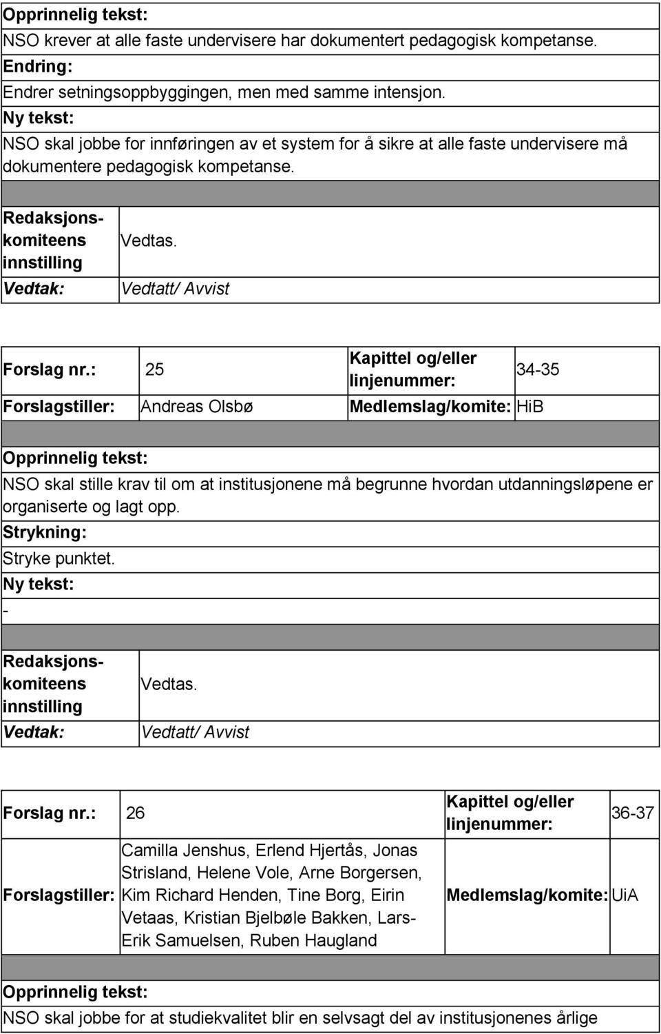 : 25 3435 Andreas Olsbø Medlemslag/komite: HiB NSO skal stille krav til om at institusjonene må begrunne hvordan utdanningsløpene er organiserte og lagt opp. Strykning: Stryke punktet. Vedtas.