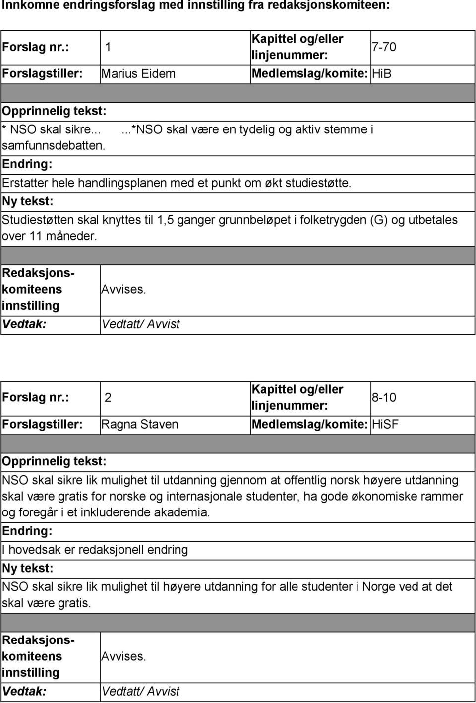 : 2 810 Ragna Staven Medlemslag/komite: HiSF NSO skal sikre lik mulighet til utdanning gjennom at offentlig norsk høyere utdanning skal være gratis for norske og internasjonale studenter, ha