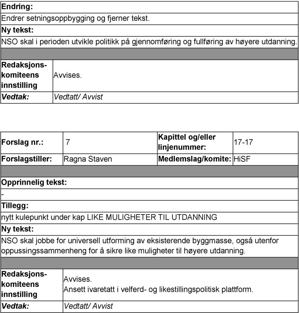 : 7 1717 Ragna Staven Medlemslag/komite: HiSF Tillegg: nytt kulepunkt under kap LIKE MULIGHETER TIL UTDANNING NSO