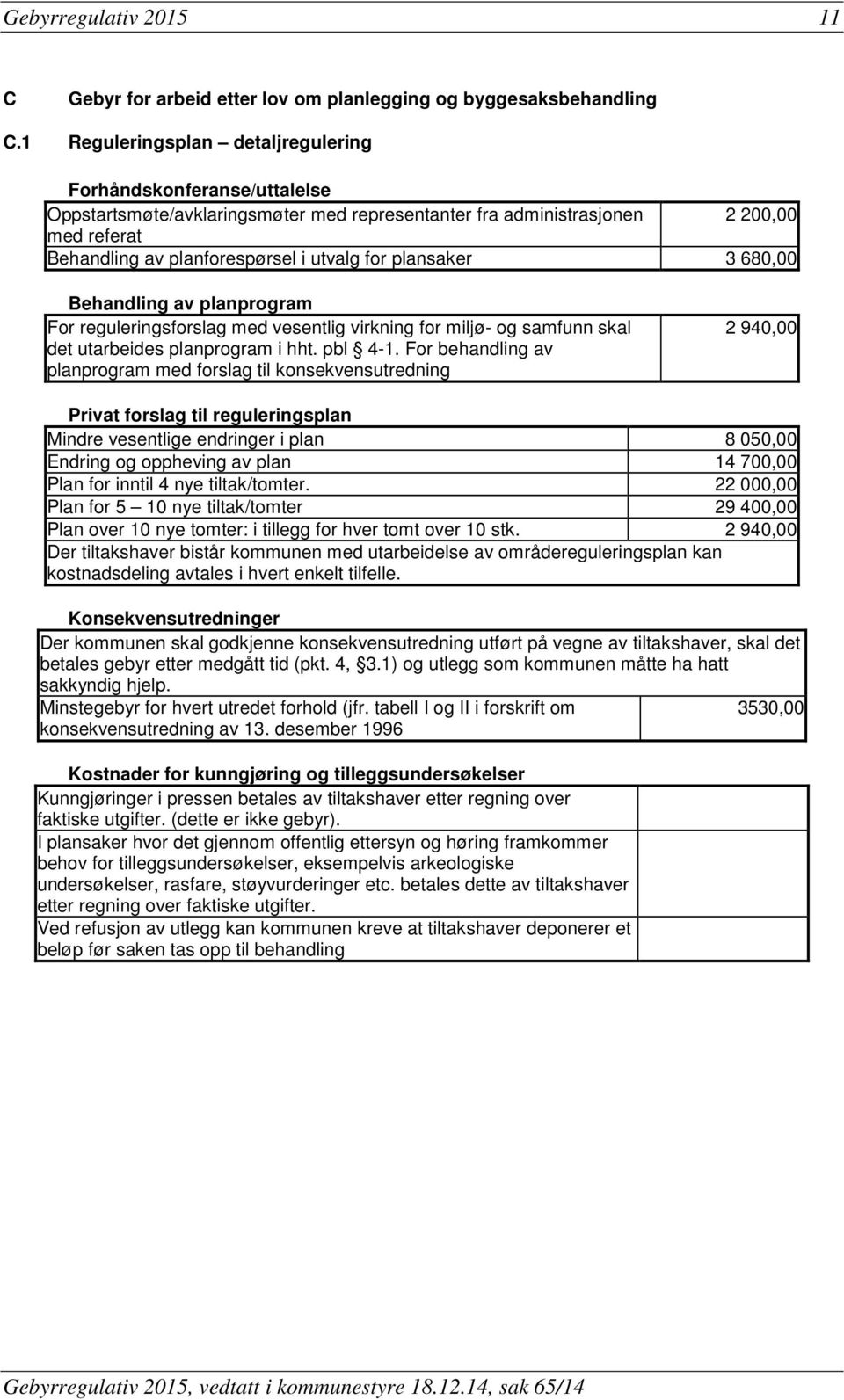 plansaker 3 680,00 Behandling av planprogram For reguleringsforslag med vesentlig virkning for miljø- og samfunn skal det utarbeides planprogram i hht. pbl 4-1.