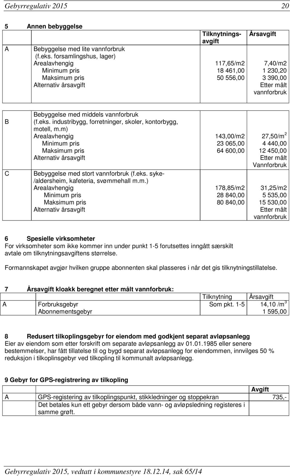 Bebyggelse med middels vannforbruk (f.eks. industribygg, forretninger, skoler, kontorbygg, motell, m.