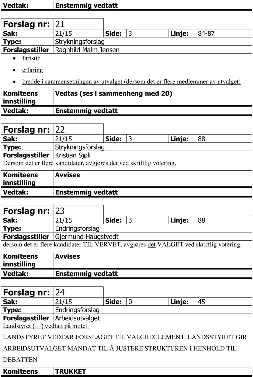 votering. Forslag nr: 23 Avvises Sak: 21/15 Side: 3 Linje: 88 Endringsforslag Forslagsstiller Gjermund Haugstvedt dersom det er flere kandidater TIL VERVET, avgjøres det VALGET ved skriftlig votering.