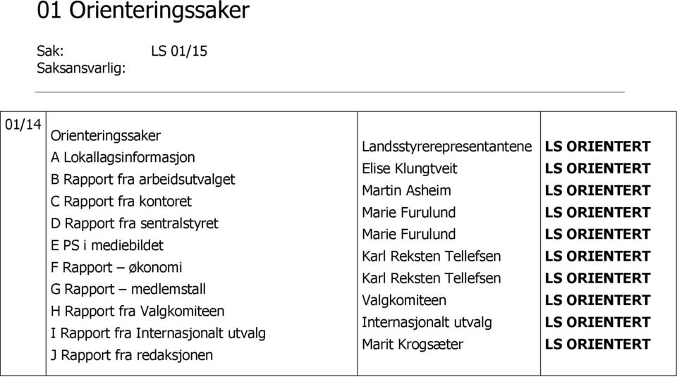 redaksjonen Landsstyrerepresentantene Elise Klungtveit Martin Asheim Marie Furulund Marie Furulund Karl Reksten Tellefsen Karl Reksten Tellefsen Valgkomiteen