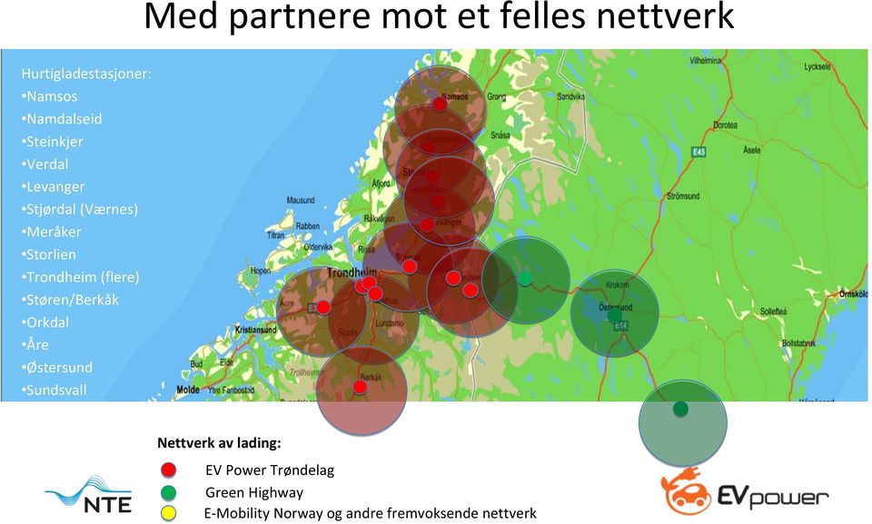 Østersund Sundsvall Med partnere mot et felles nettverk Nettverk av