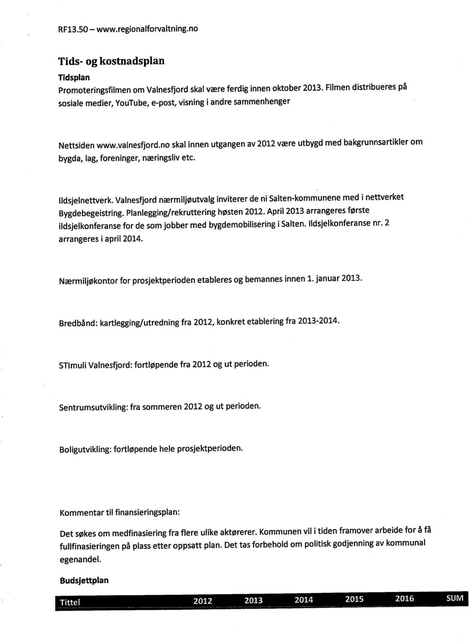 no skal innen utgangen av 2012 være utbygd med bakgrunnsartikler om bygda, lag, foreninger, næringsliv etc. Ildsjelnettverk.