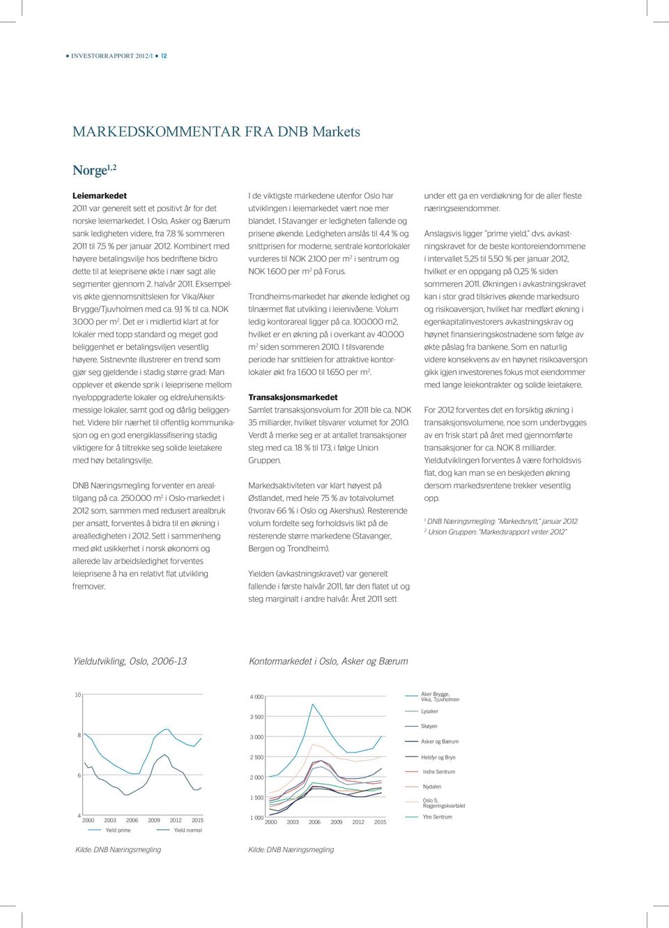 Kombinert med høyere betalingsvilje hos bedriftene bidro dette til at leieprisene økte i nær sagt alle segmenter gjennom 2. halvår 2011.