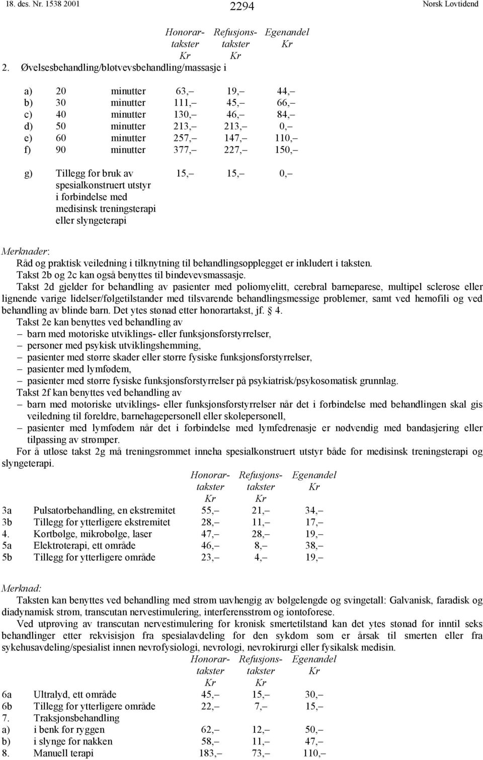 f) 90 minutter 377, 227, 150, g) Tillegg for bruk av spesialkonstruert utstyr i forbindelse med medisinsk treningsterapi eller slyngeterapi 15, 15, 0, Merknader: Råd og praktisk veiledning i