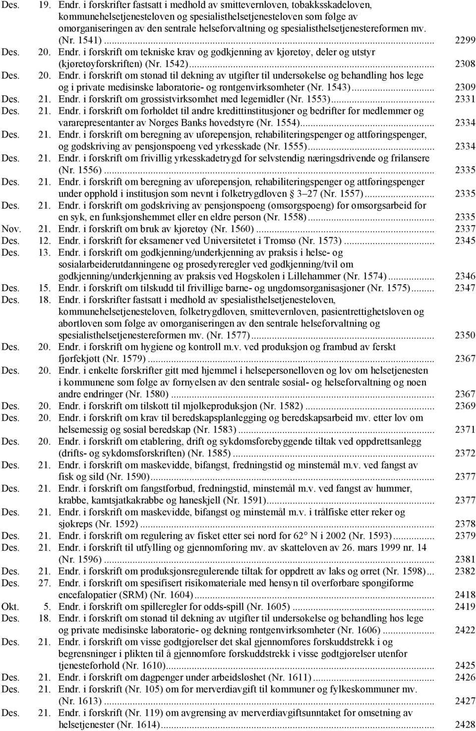 spesialisthelsetjenestereformen mv. (Nr. 1541)... 2299 Des. 20. Endr.