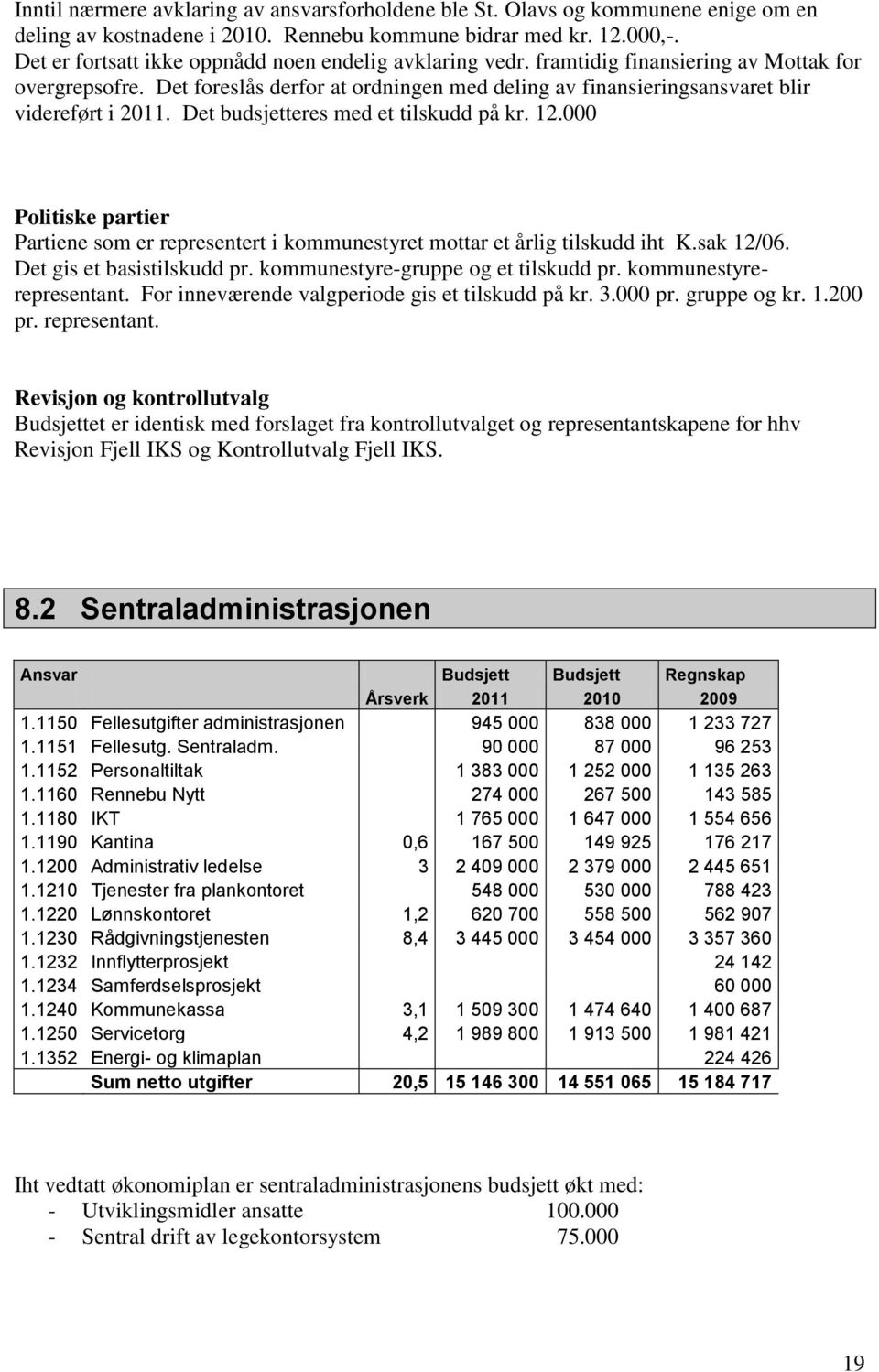 Det foreslås derfor at ordningen med deling av finansieringsansvaret blir videreført i 2011. Det budsjetteres med et tilskudd på kr. 12.