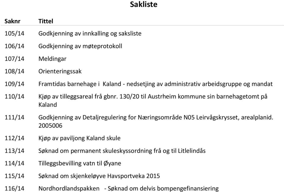 130/20 til Austrheim kommune sin barnehagetomt på Kaland 111/14 Godkjenning av Detaljregulering for Næringsområde N05 Leirvågskrysset, arealplanid.