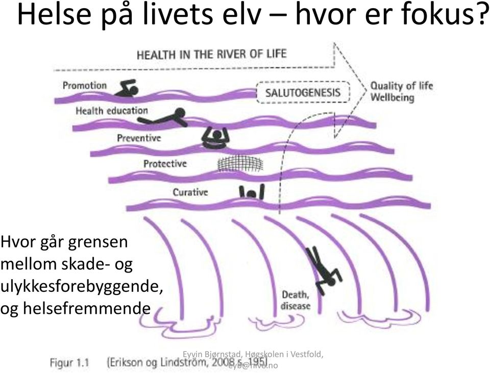 Hvor går grensen mellom