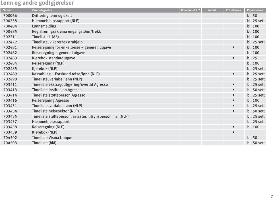 7484 Reiseregning (NLP) bl. 1 748 Kjørebok (NLP) bl. sett 7489 Kassabilag Forskudd reise/lønn (NLP) bl. sett 749 Timeliste, variabel lønn (NLP) bl.