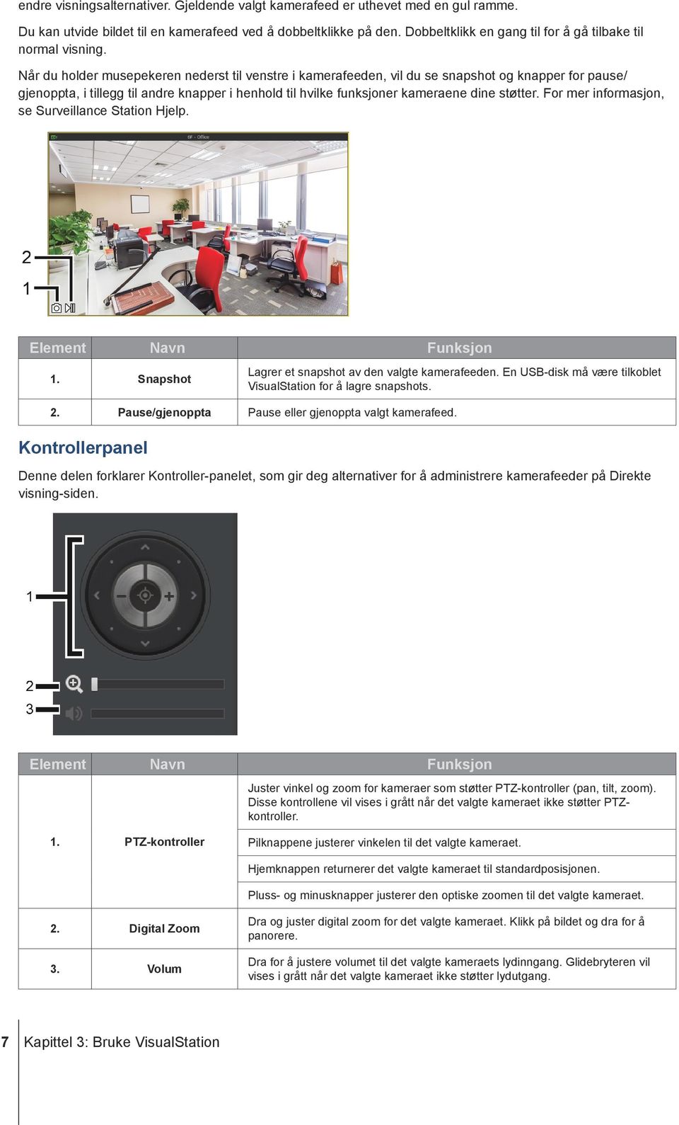 Når du holder musepekeren nederst til venstre i kamerafeeden, vil du se snapshot og knapper for pause/ gjenoppta, i tillegg til andre knapper i henhold til hvilke funksjoner kameraene dine støtter.