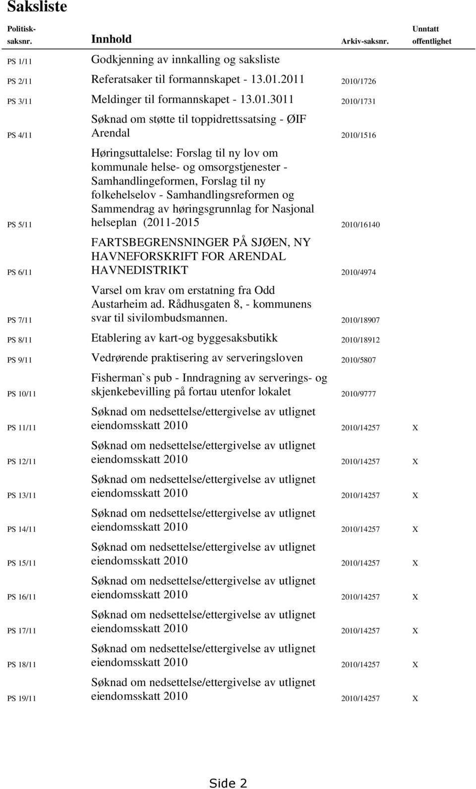 ny lov om kommunale helse- og omsorgstjenester - Samhandlingeformen, Forslag til ny folkehelselov - Samhandlingsreformen og Sammendrag av høringsgrunnlag for Nasjonal helseplan (2011-2015 2010/16140