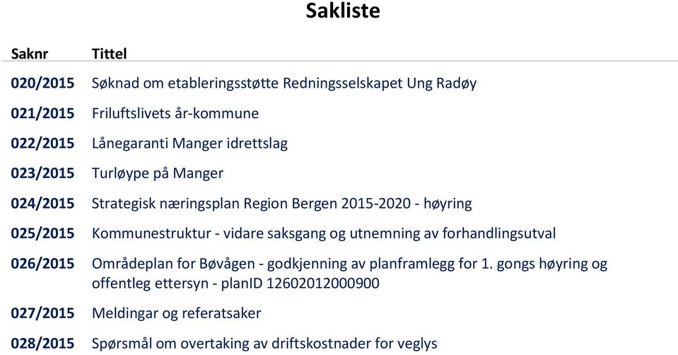 Kommunestruktur - vidare saksgang og utnemning av forhandlingsutval 026/2015 Områdeplan for Bøvågen - godkjenning av planframlegg for 1.
