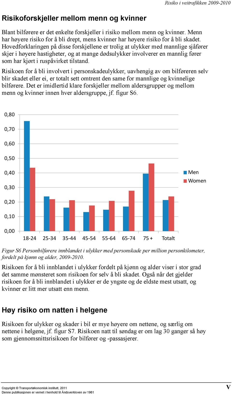 Hovedforklaringen på disse forskjellene er trolig at ulykker med mannlige sjåfører skjer i høyere hastigheter, og at mange dødsulykker involverer en mannlig fører som har kjørt i ruspåvirket tilstand.