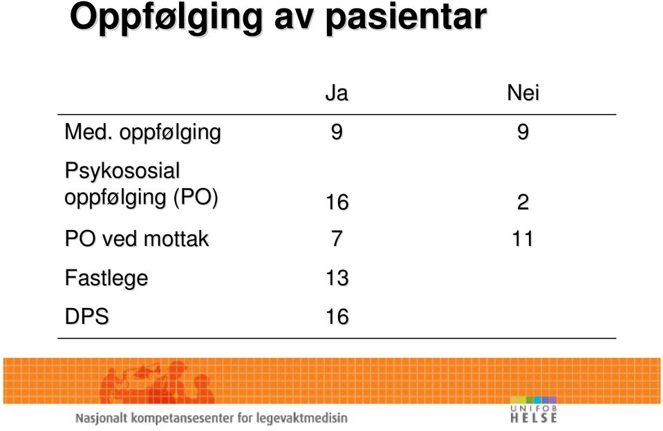 oppfølging (PO) PO ved mottak