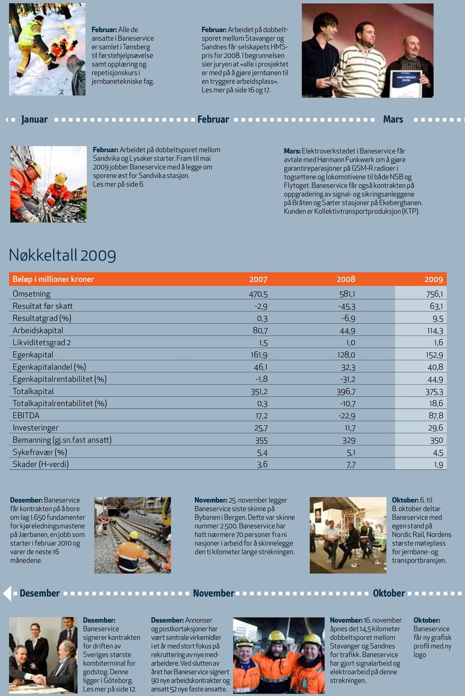 I begrunnelsen sier juryen at «alle i prosjektet er med på å gjøre jernbanen til en tryggere arbeidsplass». Les mer på side 16 og 17.