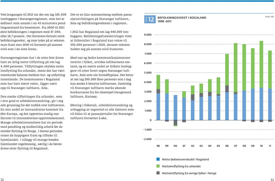 Det forventes fortsatt sterk befolkningsvekst, og mye tyder på at veksten man fram mot 2020 vil fortsette på samme nivå som i de siste årene.