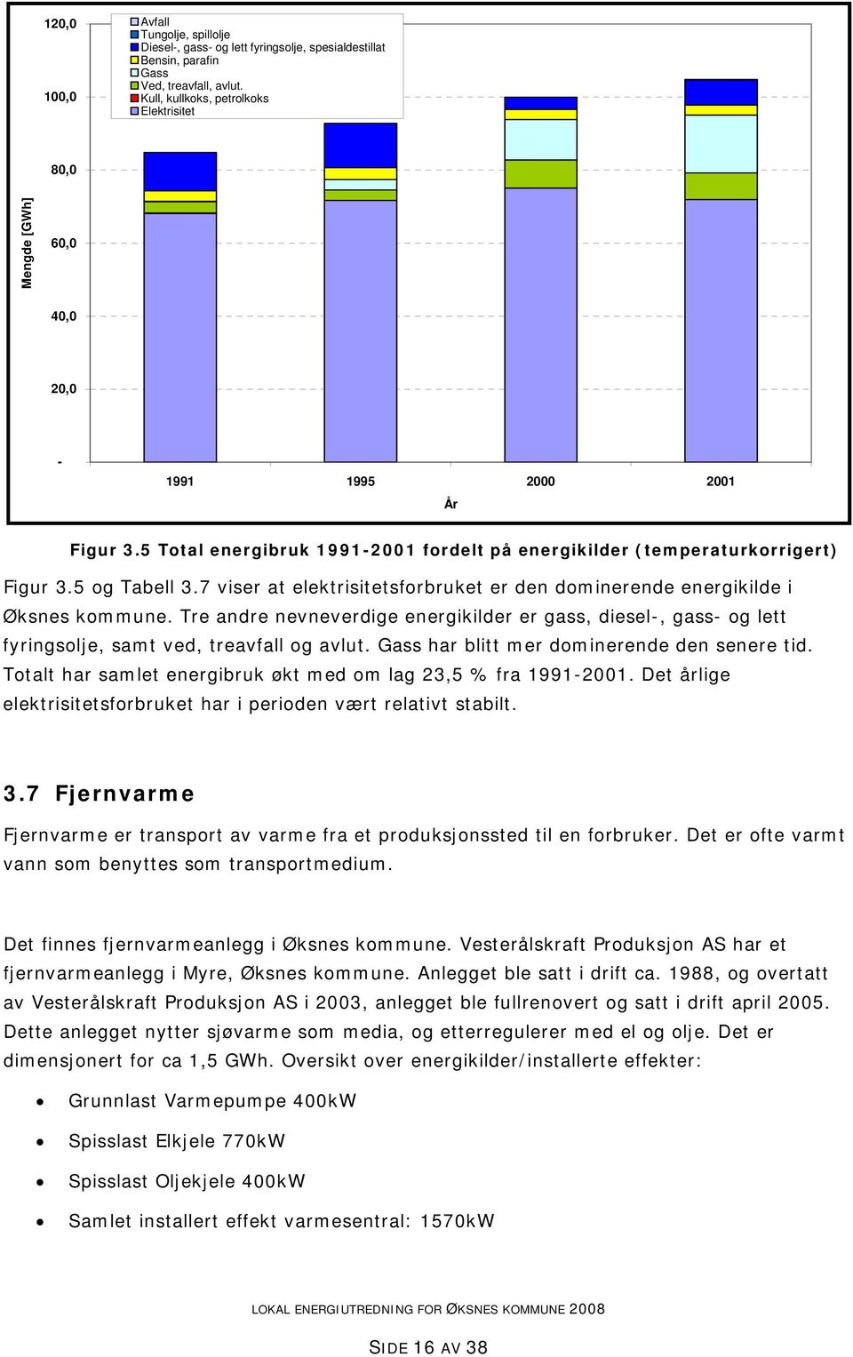 5 og Tabell 3.7 viser at elektrisitetsforbruket er den dominerende energikilde i Øksnes kommune.