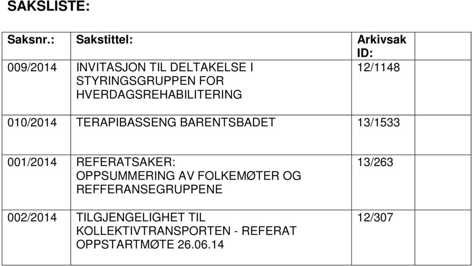 HVERDAGSREHABILITERING 12/1148 010/2014 TERAPIBASSENG BARENTSBADET 13/1533 001/2014