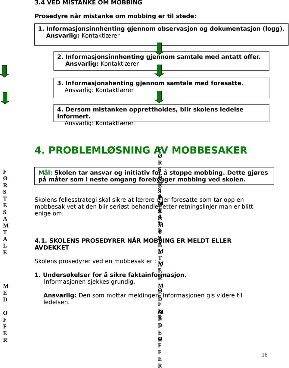 Dersom mistanken opprettholdes, blir skolens ledelse informert. Ansvarlig: Kontaktlærer. F Ø R S T E S A M T A L E M E D O F F E R 4.