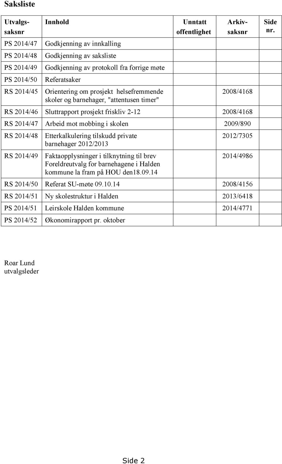 mot mobbing i skolen 2009/890 RS 2014/48 RS 2014/49 Etterkalkulering tilskudd private barnehager 2012/2013 Faktaopplysninger i tilknytning til brev Foreldreutvalg for barnehagene i Halden kommune la