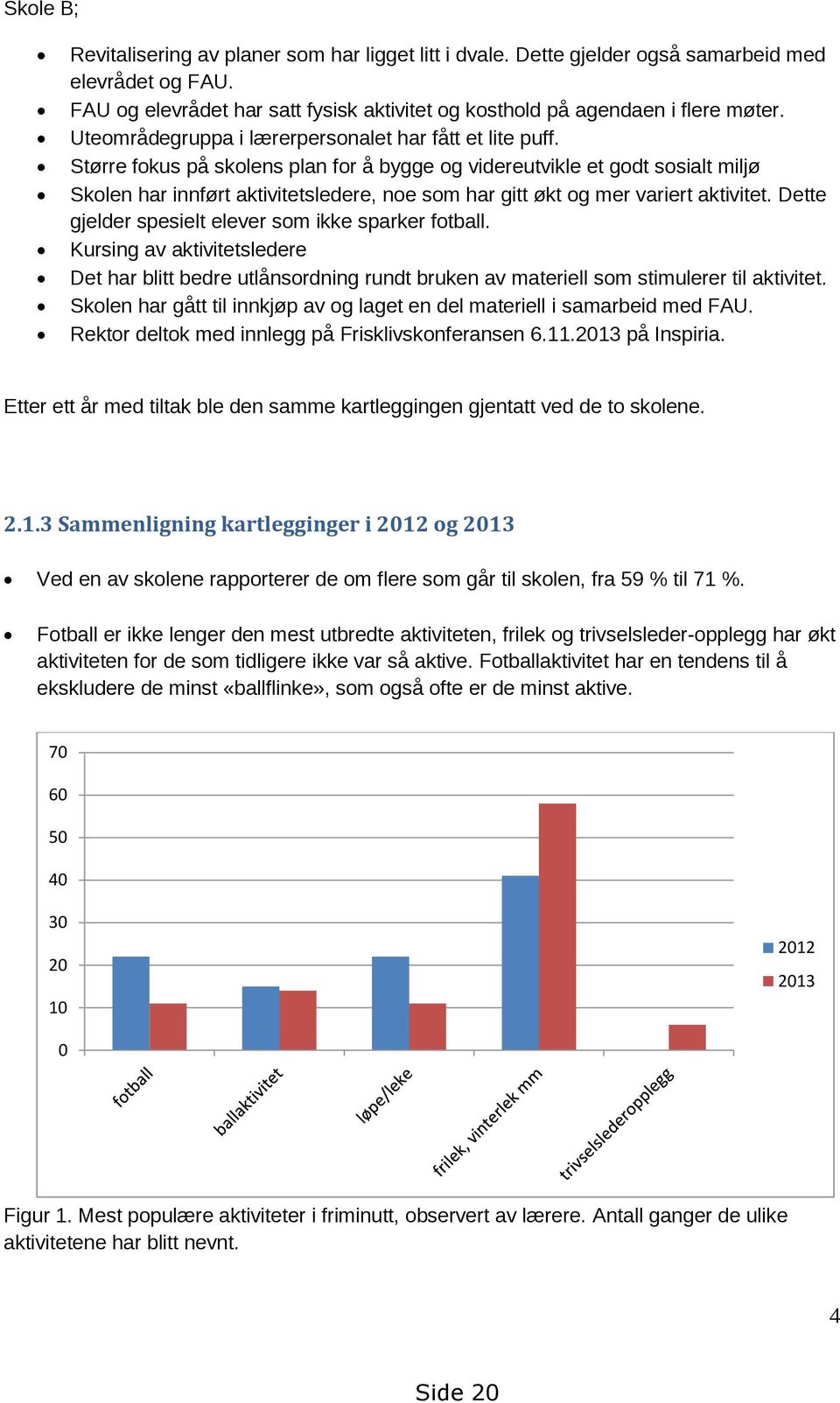 Større fokus på skolens plan for å bygge og videreutvikle et godt sosialt miljø Skolen har innført aktivitetsledere, noe som har gitt økt og mer variert aktivitet.