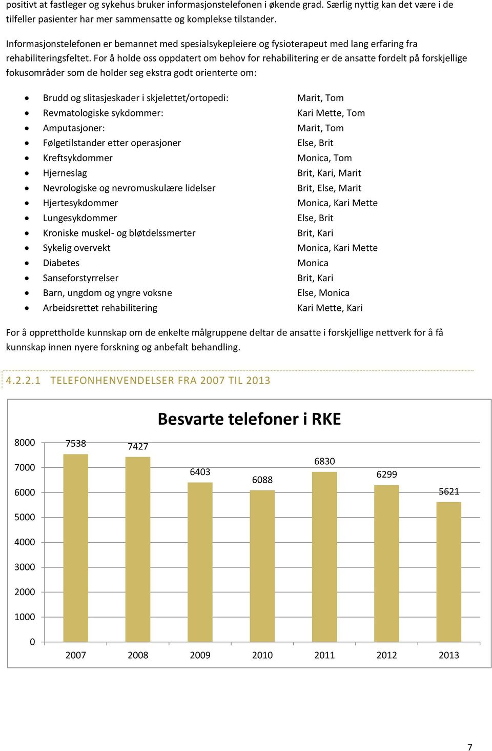 For å holde oss oppdatert om behov for rehabilitering er de ansatte fordelt på forskjellige fokusområder som de holder seg ekstra godt orienterte om: Brudd og slitasjeskader i skjelettet/ortopedi: