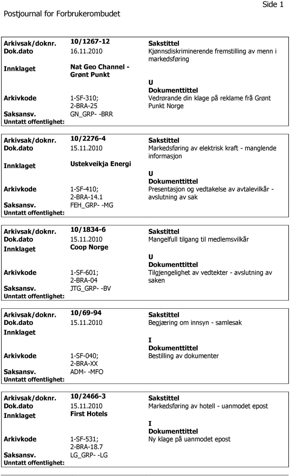 10/2276-4 Sakstittel Dok.dato 15.11.2010 Markedsføring av elektrisk kraft - manglende informasjon stekveikja Energi 2-BRA-14.