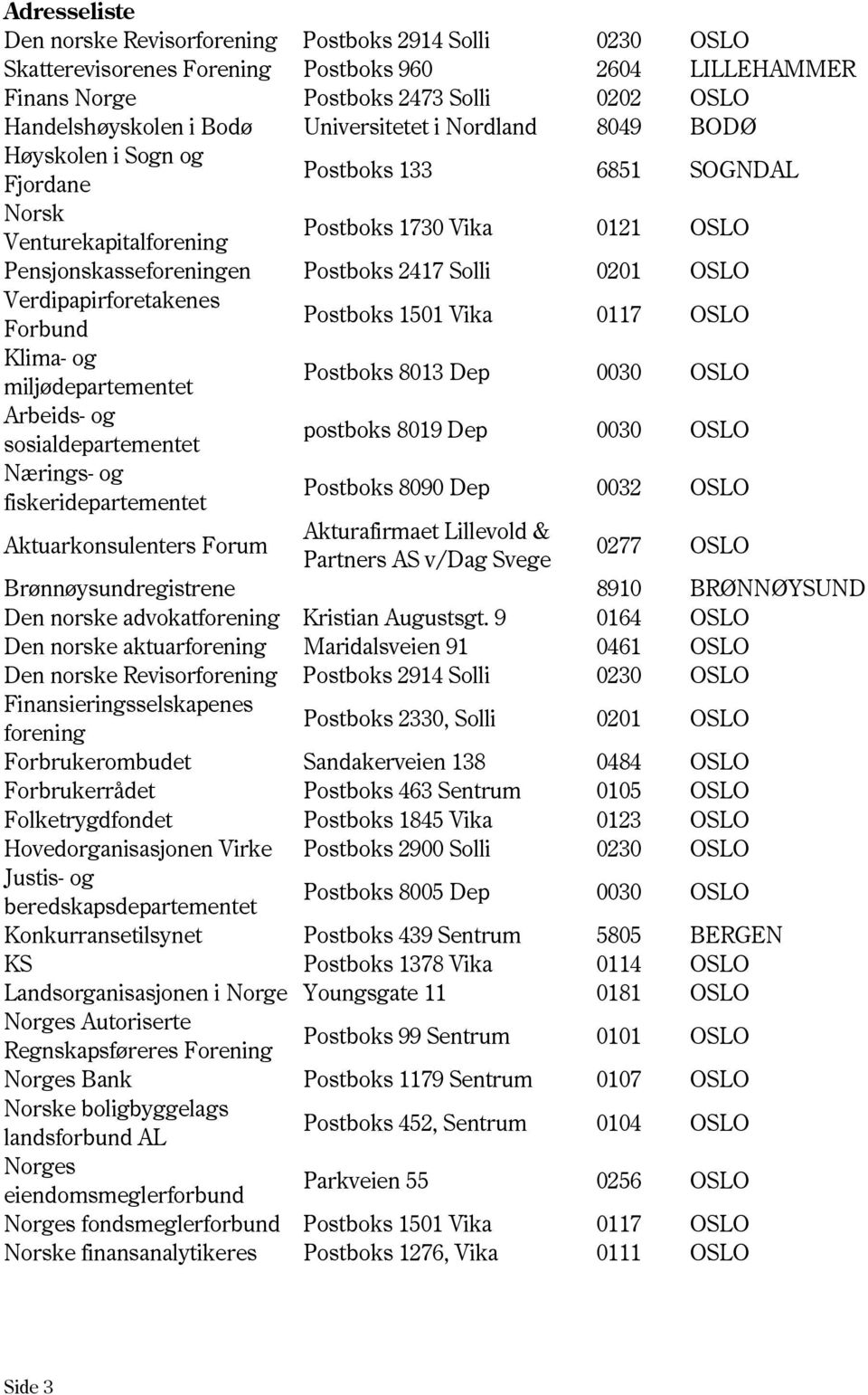 OSLO Verdipapirforetakenes Forbund Postboks 1501 Vika 0117 OSLO Klima- og miljødepartementet Postboks 8013 Dep 0030 OSLO Arbeids- og sosialdepartementet postboks 8019 Dep 0030 OSLO Nærings- og